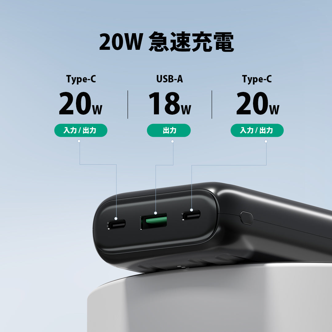 モバイルバッテリー SuperMini 20+ 20,000mAh/PD20W /3ポート – Zendure Japan